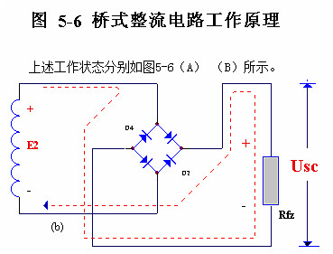 電子電路圖，整流二極管的作用,整流電路