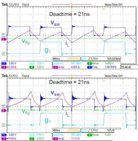 MOS管,開關(guān)電流，MOSFET