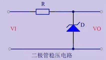 濾波,穩(wěn)壓,比較,運放電路