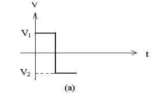 二極管開關(guān)作用,二極管反向恢復(fù)時間
