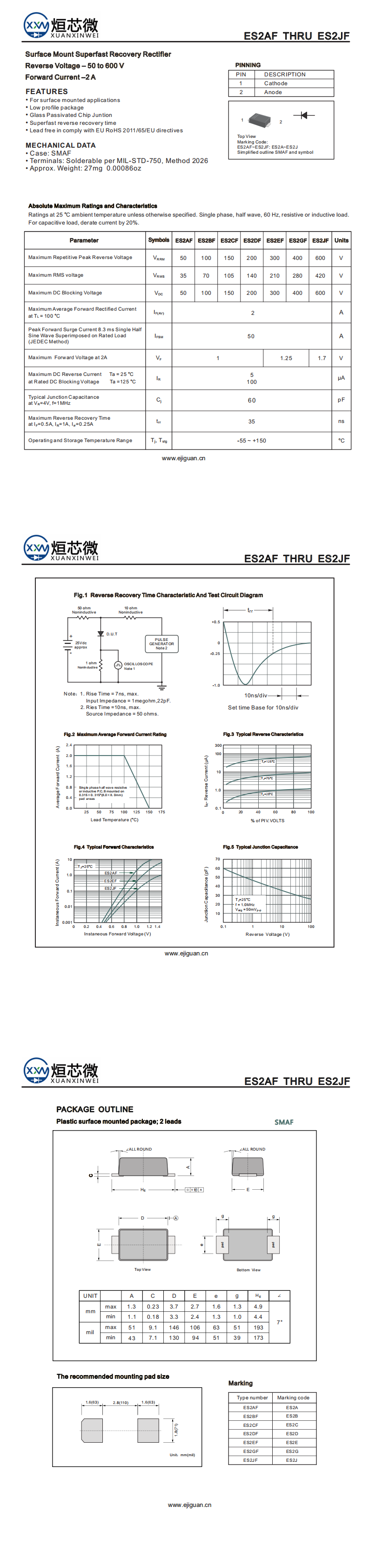 ES2CF超快恢復二極管