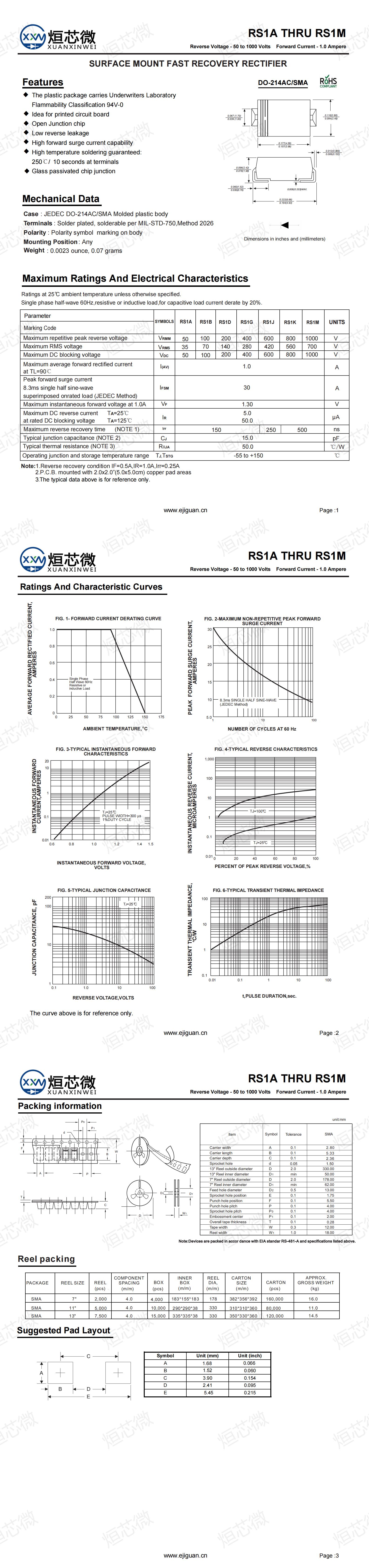 RS1B快恢復二極管