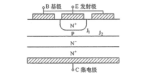 雙極結型晶體管