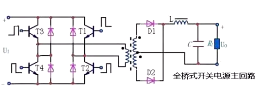 全橋驅動 半橋驅動