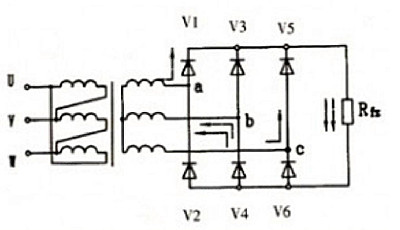 三相整流橋原理