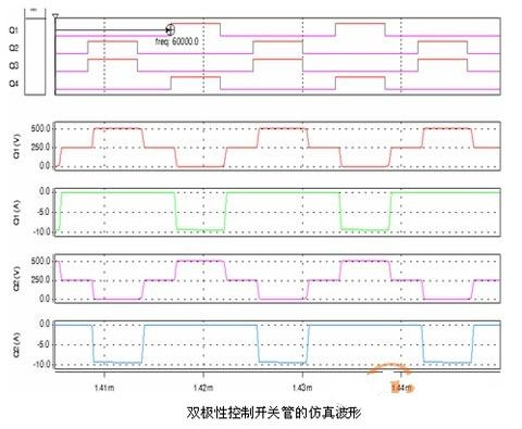 全橋DCDC變換電路